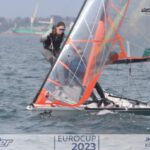 Zaključen drugi dan EuroCupa 3 F7B1297A 44EC 4983 9E38 7AE079E099B3