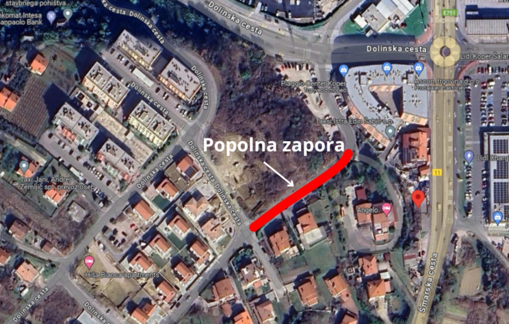 popolna zapora