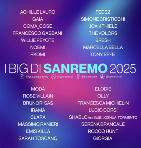 sanremo 2025