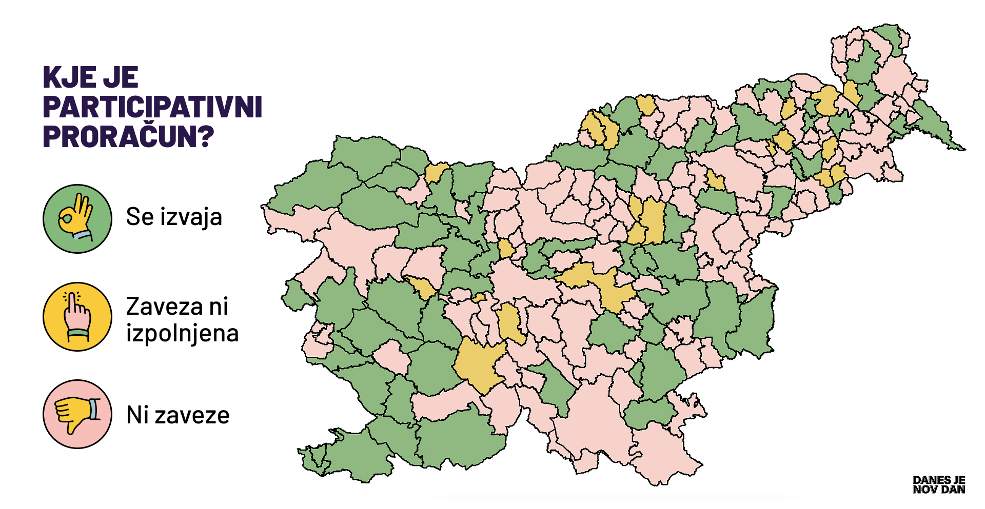 participatorni proračun