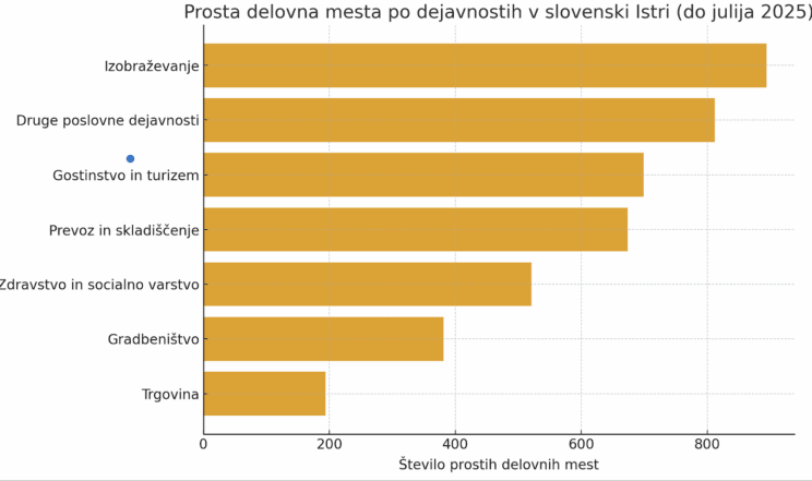 Screenshot 2025 09 08 at 11.07.15