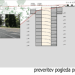 Garažno hišo na Valeti bi prepustili zasebnemu investitorju 7 valeta 2