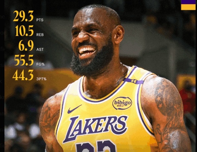 lebron james