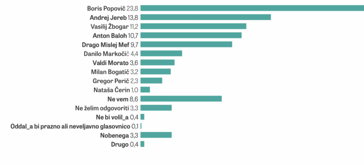 Screenshot 2025 11 25 at 10.19.04