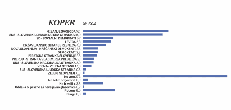 Screenshot 2025 11 25 at 10.56.03