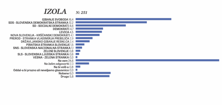 Screenshot 2025 11 25 at 10.56.29