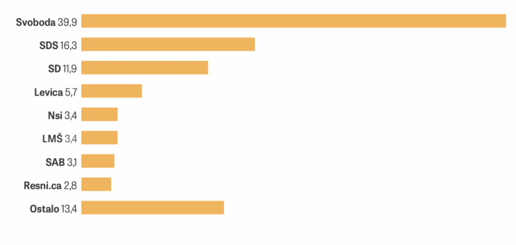 Screenshot 2025 11 25 at 10.57.34