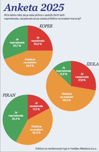 Screenshot 2025 11 25 at 15.53.53 1