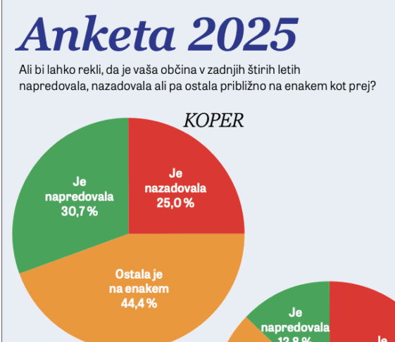 Screenshot 2025 11 25 at 15.53.53 e1764082861781