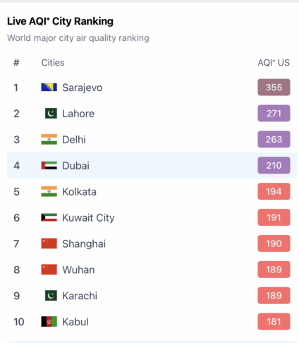 Screenshot 2025 12 17 at 09.26.46