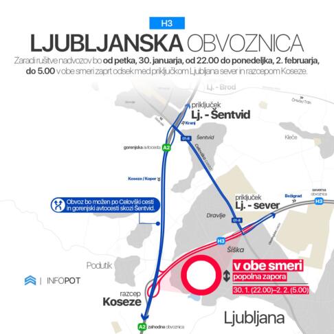 obvoz ljubljanska obvoznica zapora