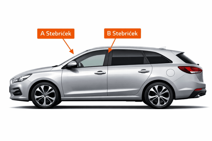 Temna stekla, različna pravila: zakaj so domači vozniki kaznovani, tuji pa ne? 2 temna stekla