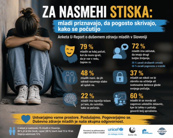 mladi stiska