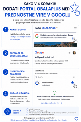 Želite pomembne novice z Obale izvedeti prvi? 3 obalaplus google
