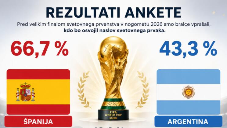 2026 svetovno prvenstvo