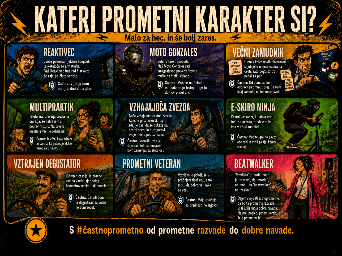 Policija opozarja na varnost v prometu: #častnoprometno 4 castnaprometna predstavitve