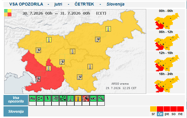 požarna ogroženost