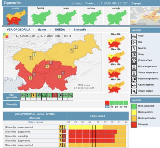 V slovenski Istri razglašena kar dva vremenska alarma 2 rdeči alarm