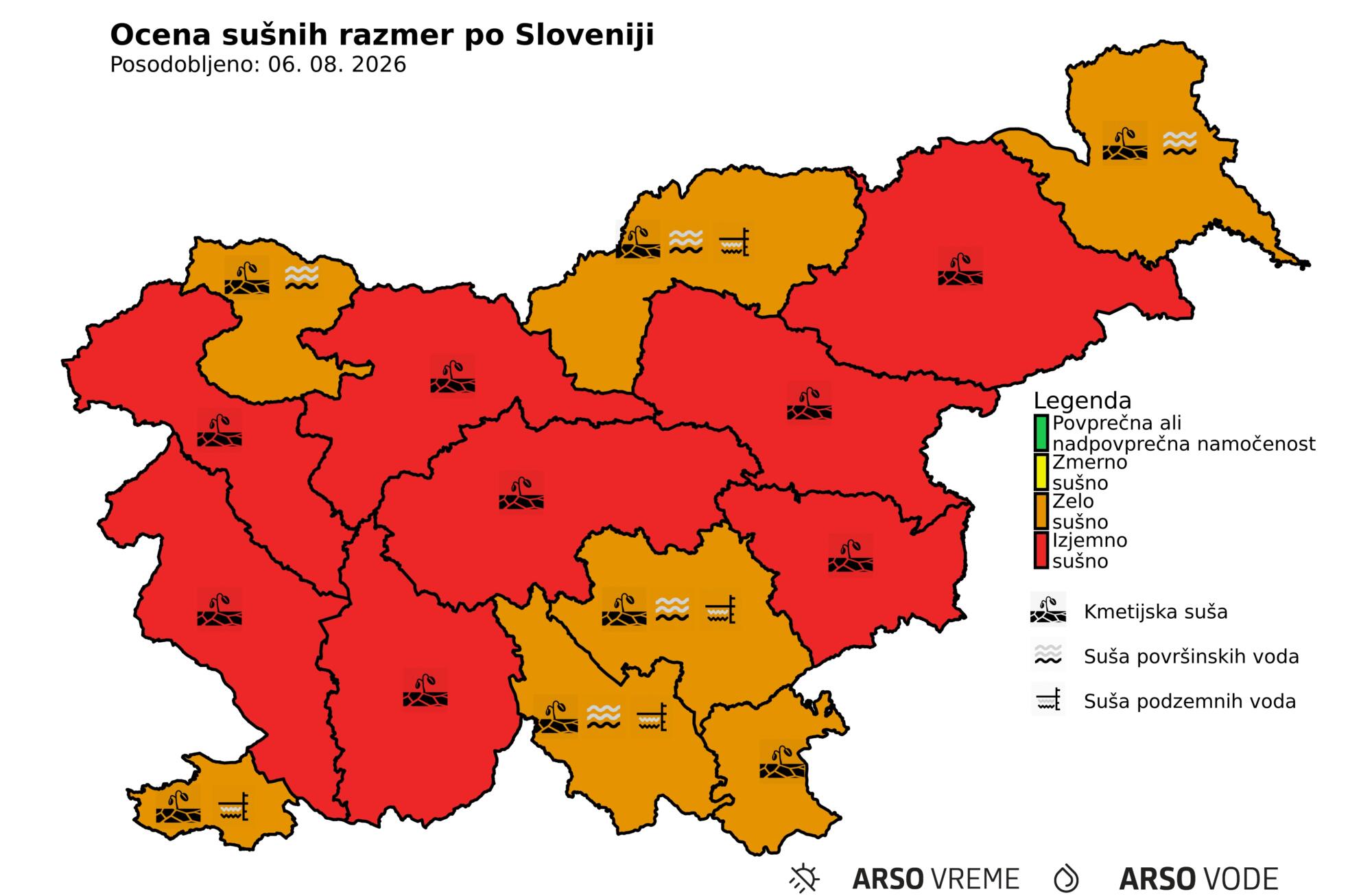 suša