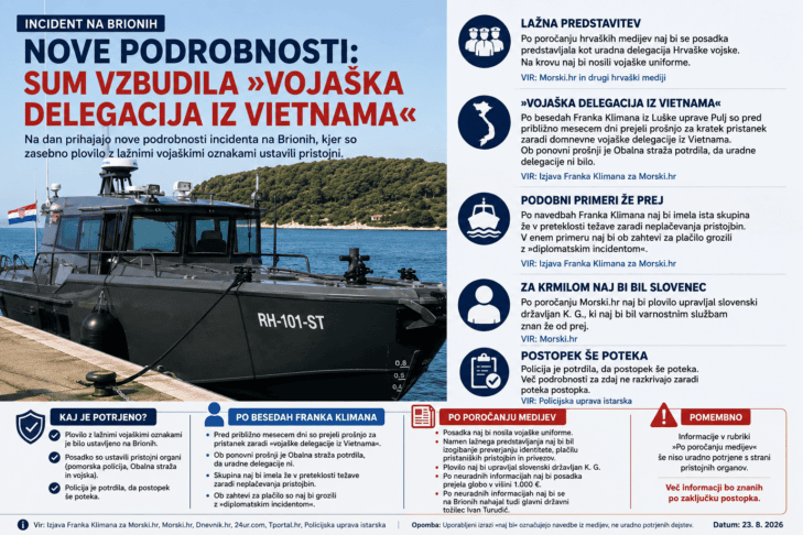 Nove podrobnosti incidenta na Brionih: Sum vzbudila »vojaška delegacija iz Vietnama« 2 brioni