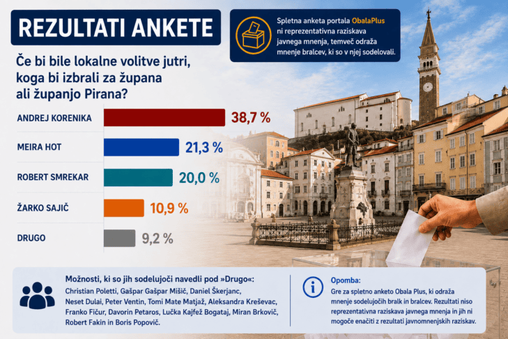 Župan Andrej Korenika: »Resne očitke mi lahko namenijo le resni ljudje« 2 župan