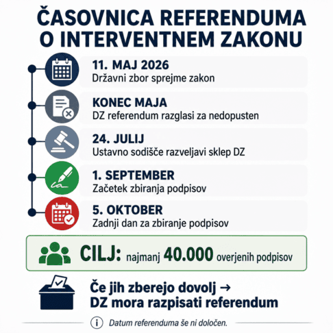 referendum