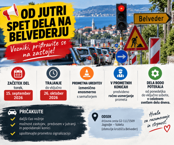 dela na belvederju