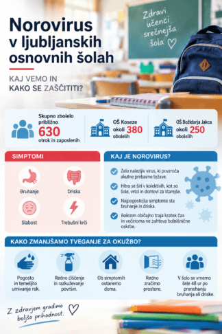 norovirus