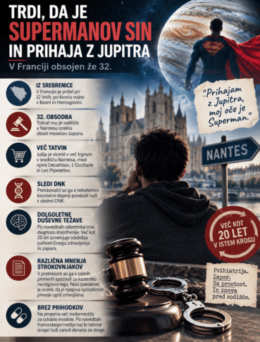 Trdi, da je Supermanov sin in prihaja z Jupitra: v Franciji že 32. pred sodnikom 2 superman