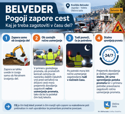 Zastoji na Belvederju: Promet je treba spremljati 24 ur na dan in ob kolonah ukrepati 3 dela na bevlederju pogoji za zaporo