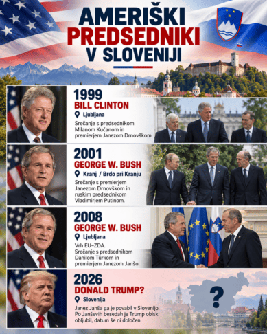 janša trump