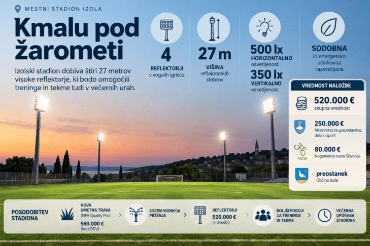 stadion
