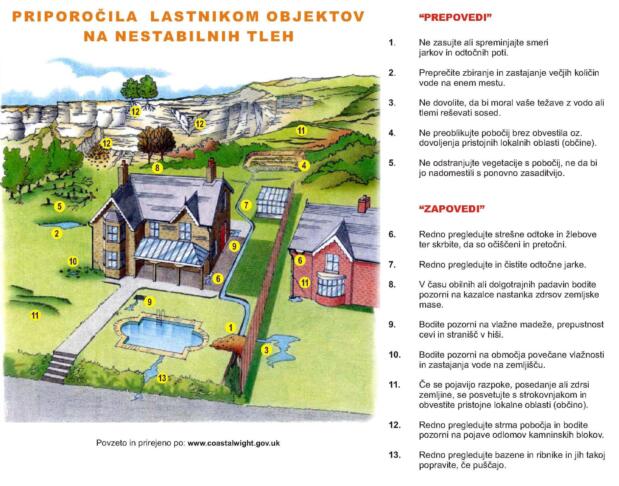 Danes prihaja glavni vremenski preobrat: na Obali možni dolgotrajni nalivi 3 vreme obala nalivi