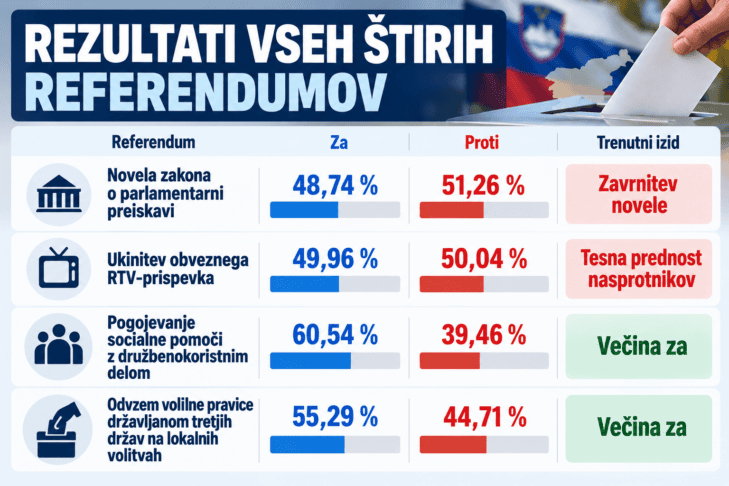 referendum