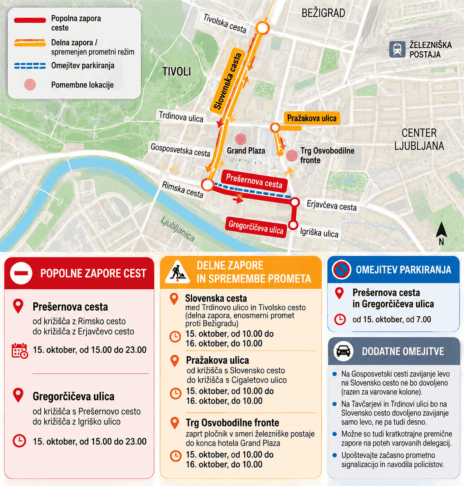 predsedniki v Lj, zapore cest