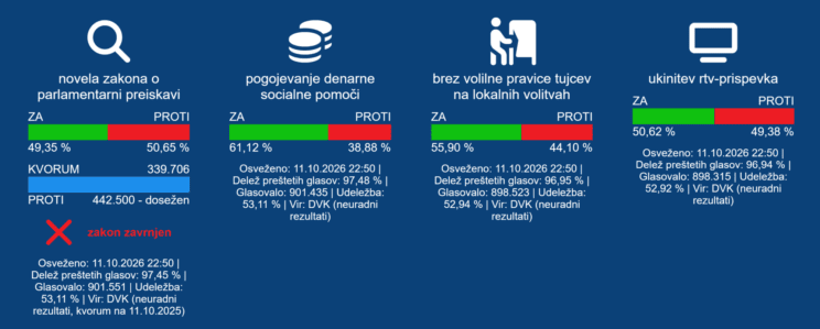 Posnetek zaslona 2026 10 11 225413