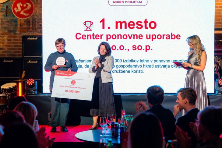 SME EnterPRIZE