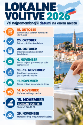 Začenja se volilna kampanja: vse, kar morate vedeti o letošnjih lokalnih volitvah 3 volilna kampanja